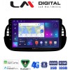 LM Digital - LM ZR8315B GPS