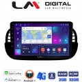 LM Digital - LM ZR8315B GPS