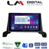 LM Digital - LM ZR8324 GPS