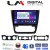 LM Digital - LM ZR8482 GPS