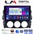 LM Digital - LM ZR8530 GPS