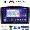 LM Digital - LM ZR8665 GPS