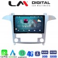 LM Digital - LM ZR8003 GPS