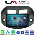 LM Digital - LM ZR8018B GPS