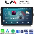 LM Digital - LM ZR8028B GPS