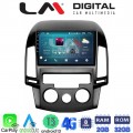 LM Digital - LM ZR8043AC GPS