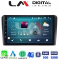 LM Digital - LM ZR8049 GPS