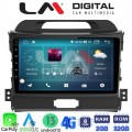LM Digital - LM ZR8074 GPS