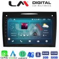 LM Digital – LM ZR8096 GPS