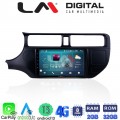 LM Digital - LM ZR8124 GPS
