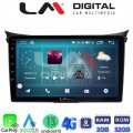 LM Digital - LM ZR8156 GPS