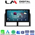 LM Digital - LM ZR8201 GPS