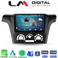 LM Digital - LM ZR8302 GPS