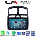 LM Digital - LM ZR8317 GPS