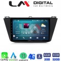 LM Digital - LM ZR8420 GPS
