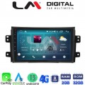 LM Digital - LM ZR8446 GPS