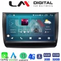 LM Digital - LM ZR8481 GPS