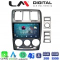 LM Digital - LM ZR8719 GPS