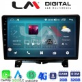 LM Digital - LM ZR8723 GPS