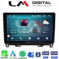 LM Digital - LM ZR8761 GPS