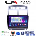 LM Digital - LM ZT8017 GPS