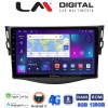 LM Digital - LM ZT8018 GPS