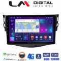 LM Digital - LM ZT8018 GPS