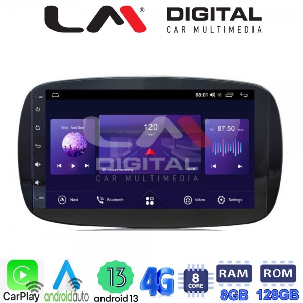 LM Digital - LM ZT8029 GPS