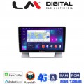 LM Digital - LM ZT8072 GPS