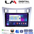 LM Digital - LM ZT8084S GPS