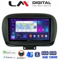 LM Digital - LM ZT8199 GPS