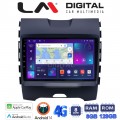 LM Digital - LM ZT8248 GPS