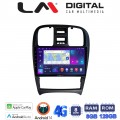 LM Digital - LM ZT8260 GPS