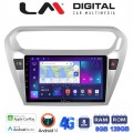 LM Digital - LM ZT8294 GPS