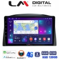 LM Digital - LM ZT8308 GPS