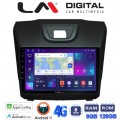LM Digital - LM ZT8435 GPS