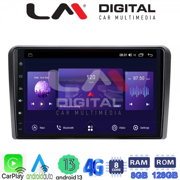 LM Digital - LM ZT8480 GPS