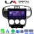 LM Digital - LM ZT8600 GPS