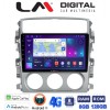 LM Digital - LM ZT8641 GPS