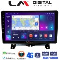 LM Digital - LM ZT8723 GPS
