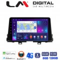 LM Digital - LM ZT8795 GPS