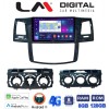 LM Digital - LM ZT8821 GPS