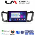 LM Digital - LM ZT8947 GPS