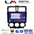 LM Digital - LM ZT8995 GPS