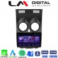 LM Digital - LM ZT8001 GPS