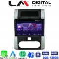 LM Digital - LM ZT8002 GPS