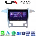 LM Digital - LM ZT8003 GPS