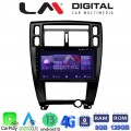 LM Digital - LM ZT8006B GPS