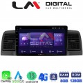 LM Digital - LM ZT8010B GPS