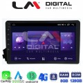 LM Digital - LM ZT8015 GPS